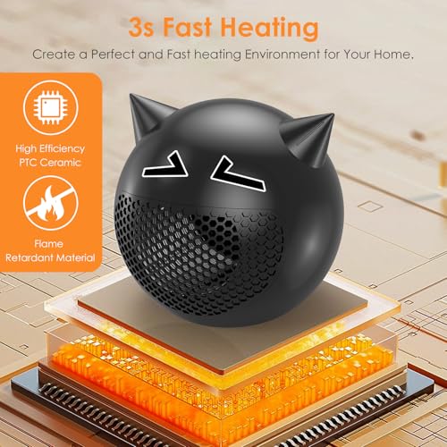 Bwaliffury Mini Chauffage Soufflant, Chauffage D'appoint Compact, 450W Radiateur Électrique, Radiateur Soufflant Faible Consommation Silencieux, Protection Contre Surchauffe, Bureau, Chambre – Image 4