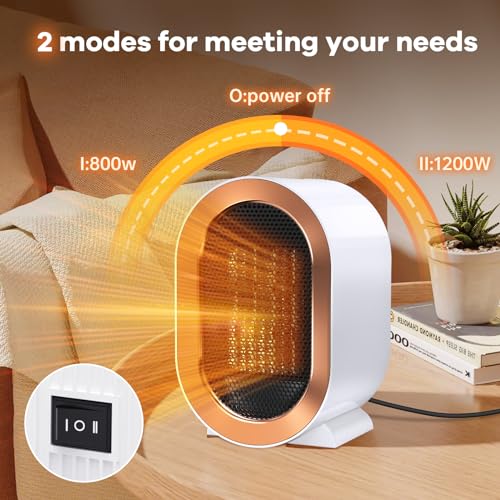 Chauffage Soufflant, 1200W Chauffage Électrique de Salle de Bain, à Deux Vitesses, Chauffage D'appoint Compact Mini Radiateur Soufflant Céramique de Bureau Énergie pour le Patio et la Maison – Image 4