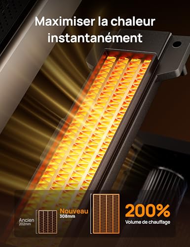 Dreo Chauffage pour intérieur, radiateur portable télécommande et thermostat, 3 mode, protection contre la surchauffe et le basculement, chauffages électriques pour une utilisation intérieure, chambre – Image 5