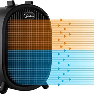 Midea NF20-20ABE Radiateur ventilateur basse consommation 2000 W pour usage domestique, poêles électriques portables, chauffage rapide, espaces spacieux et bureaux, silencieux, noir
