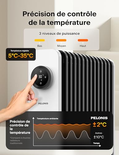 PELONIS Radiateur Bain d'Huile 2500W – Image 4