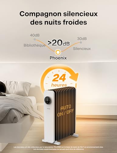 PELONIS Radiateur Bain d'Huile 2500W – Image 5
