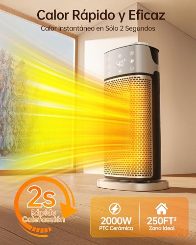 Primevolve 2000W Radiateur soufflant avec Humidification, Chauffage Electrique Soufflant Economique avec Thermostat, Minuterie 1-12H, Mode éco, Chauffe Céramique Faible Bruit pour Chambre et Bureau – Image 3