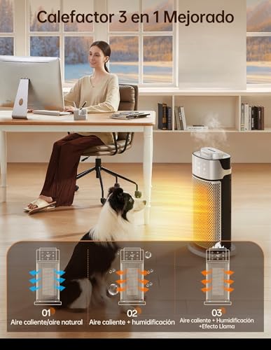 Primevolve 2000W Radiateur soufflant avec Humidification, Chauffage Electrique Soufflant Economique avec Thermostat, Minuterie 1-12H, Mode éco, Chauffe Céramique Faible Bruit pour Chambre et Bureau – Image 4