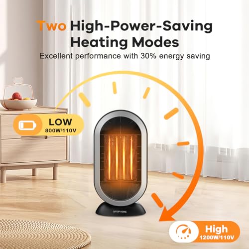 Radiateurs Électriques Soufflants, 1200W Mini Chauffage d'appoint Soufflant pour Salle de Bain, Radiateur en Céramique à Chauffage Rapide à Économie d'Énergie pour Chambre, Bureau – Image 4