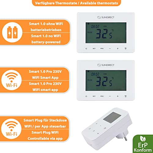 Sundirect PE350 Plus Chauffage infrarouge 60 x 60 cm 350 W Fonctionne sans thermostat 3 modèles de thermostat disponibles avec ou sans application WiFi Smart – Image 5