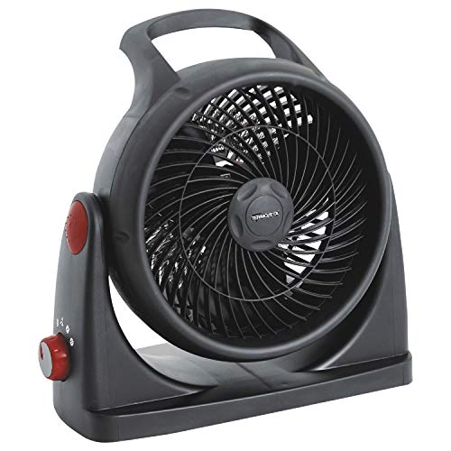 Thermozeta TZR31 Radiateur soufflant cyclonique d'appui et de Mur