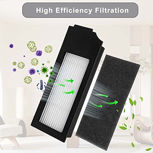 AiLomey Accessoires pour Ecovacs Deebot X1 Omni / X1 e Omni / X1 Turbo Aspirateur – Image 5