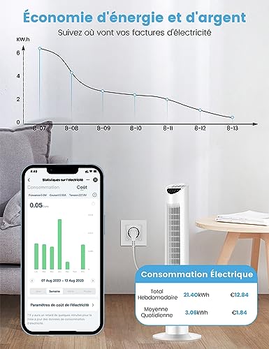 EIGHTREE Prise Connectée WiFi 2.4G/5GHz, Prise Intelligente Programmable, Compatible avec Alexa/Google Home, Suivi de Consommation, Contrôle Appli/Voix, 16A 3680W – Image 5