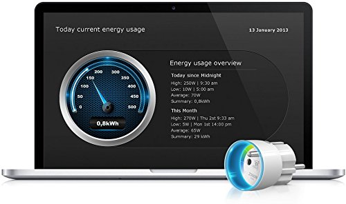 FIBARO Wall – Image 4