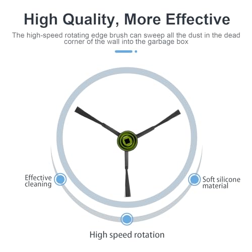 Fixbetter kewosi – Image 5