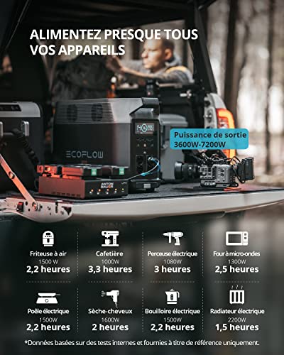 Générateur d'énergie portable Ef Ecoflow Delta Pro Batterie pour la maison extensible 3,6 kWh - 25 kWh, grande sortie CA 3600 W – Image 5