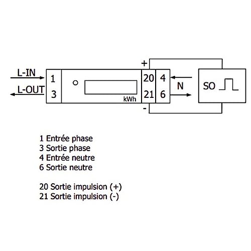KETLER : Compteur électrique modulaire - Monophasé et Tétra – Image 4