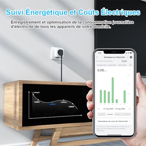 Prise Connectée WiFi (Type F), Prise Intelligente EIGHTREE, Compatible avec Alexa, Google Home, SmartThings, Suivi de la Consommation d'énergie, Contrôle de l'App Smart Life, 16A, Pack de 1 – Image 4