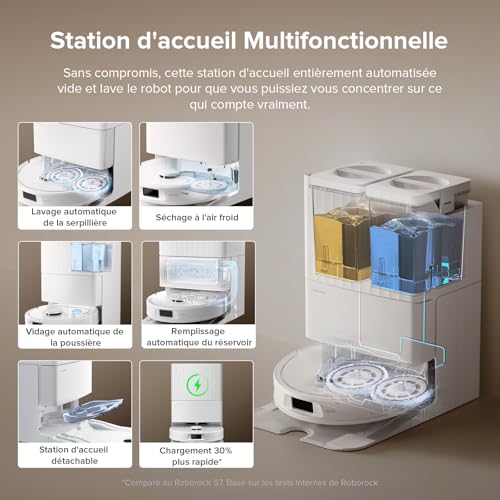 roborock QV 35S Robot Aspirateur, 10 000 pa d'Aspiration, Double Système Anti-Enchevêtrement, Deux Balais Relevables 10mm, Technologie RéActive & Navigation PreciSense LiDAR, Station Tout-en-Un Blanc – Image 4